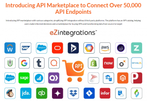 API marketplace