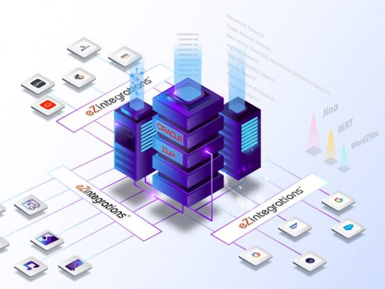Bizdata's eZintegrations Platform Now Available on Oracle Marketplace ...
