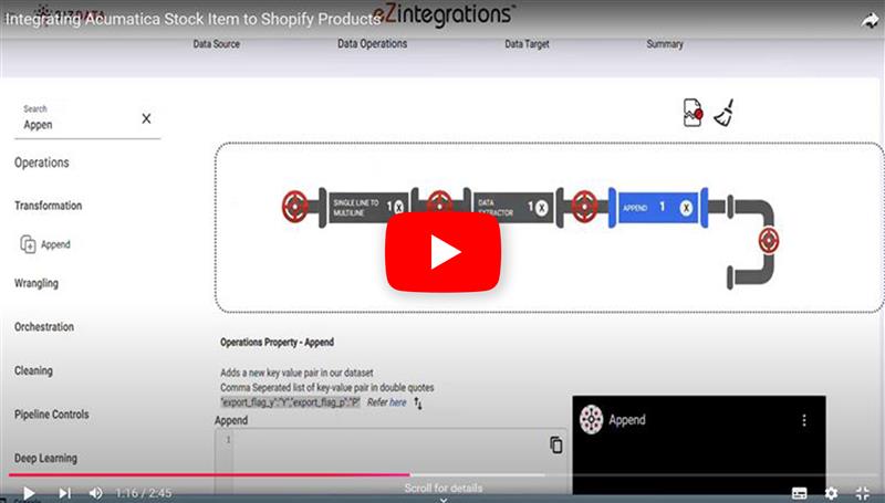 Integrating Acumatica Stock Item to Shopify Products