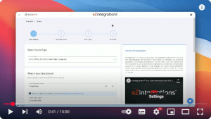 AI-Powered Data Integration-API, EDI, Database & Document
