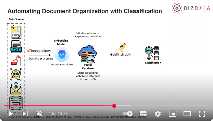 DIY Document Classification for Legal Policy using autonomous AI Workflows - Part 1
