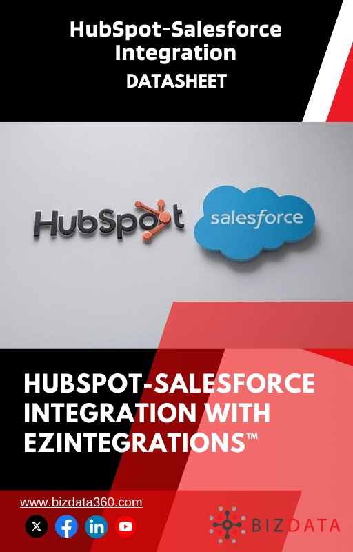 HubSpot and Salesforce Integration Datasheet cover