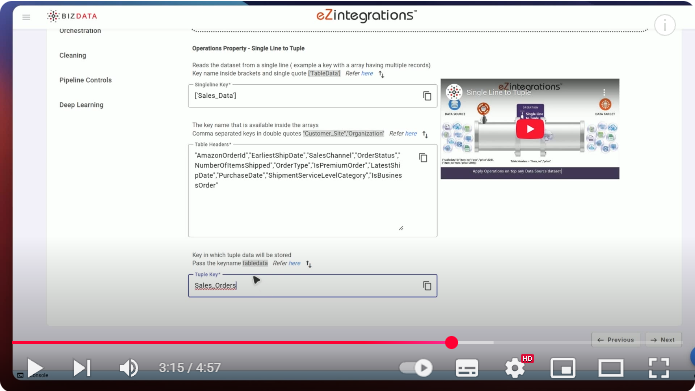 Amazon Sales Order Integration