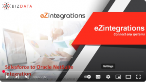 HubSpot and Salesforce Integration