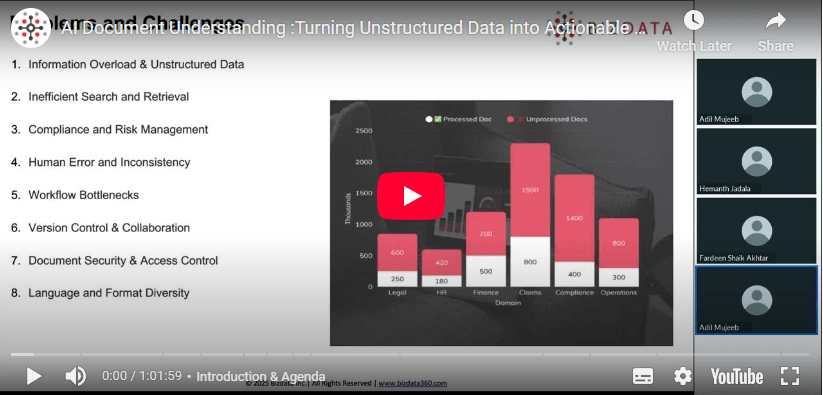 AI Document understanding Webinar