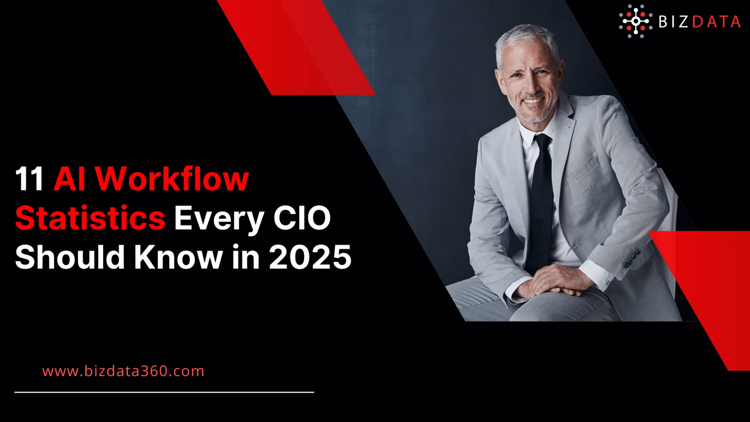 11-AI-Workflow-Statistics-Every-CIO-Should-Know-in-2025