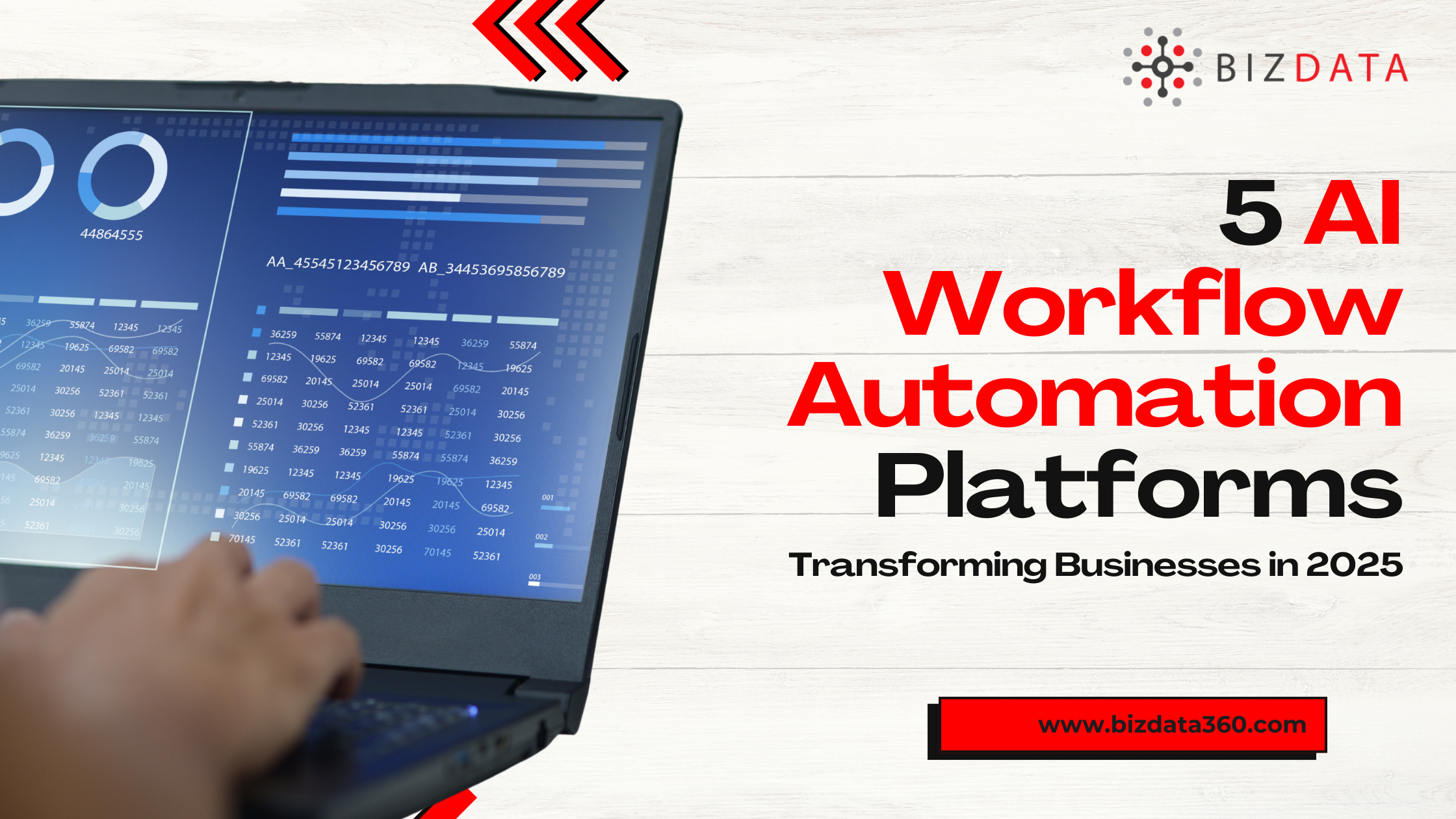 5 AI workflow Automation Platforms