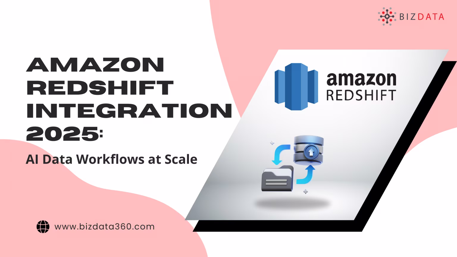 Amazon Redshift Integration Guide 2025
