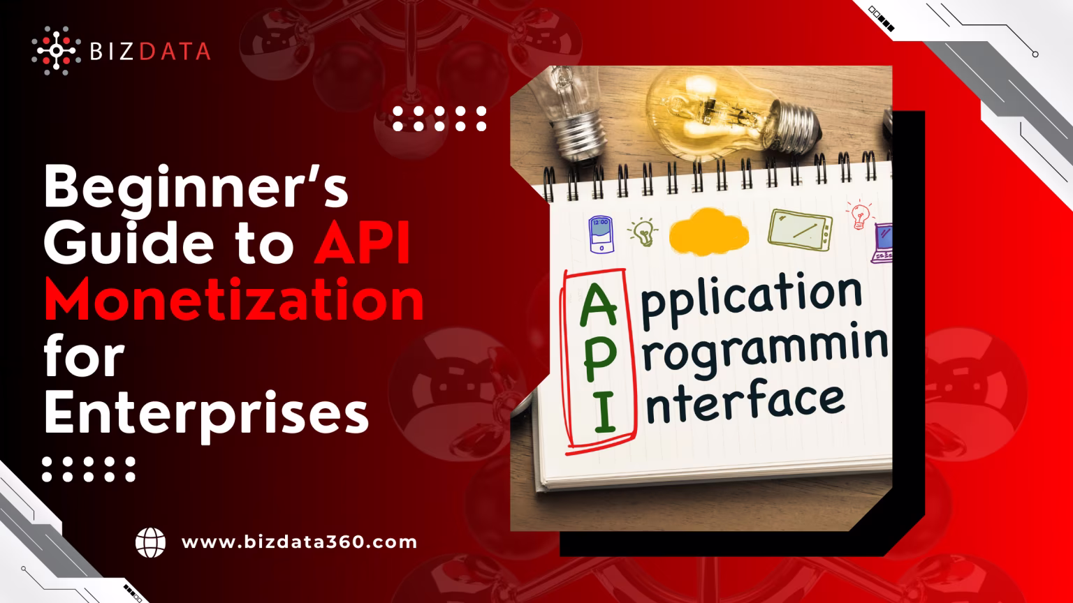 Beginner’s Guide to API Monetization for Enterprises