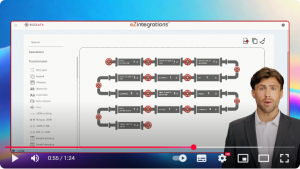 Lead Enrichment using two Different Data Source With eZintegrations™