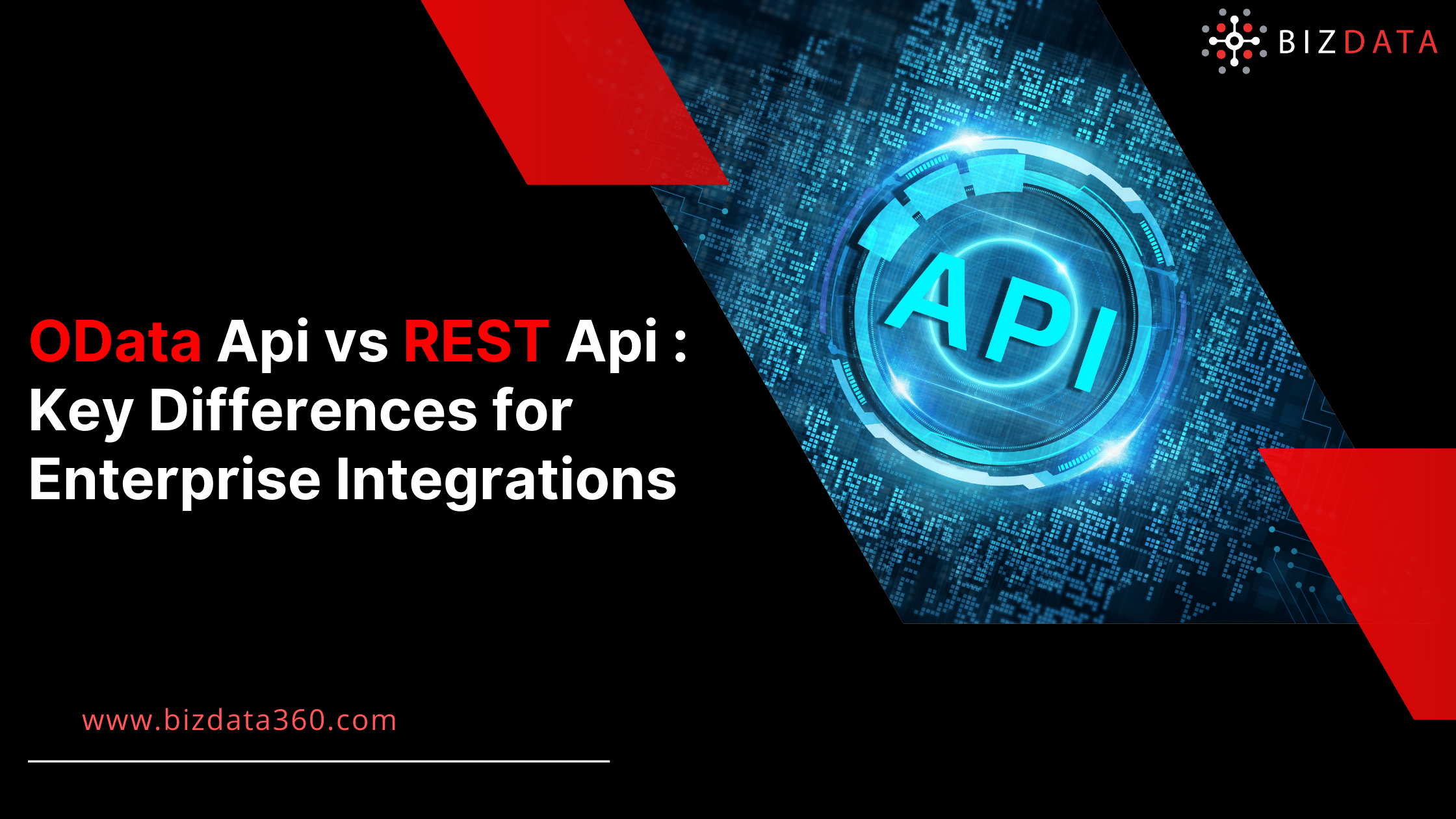OData Api vs REST Api : Key Differences for Enterprise Integrations ...
