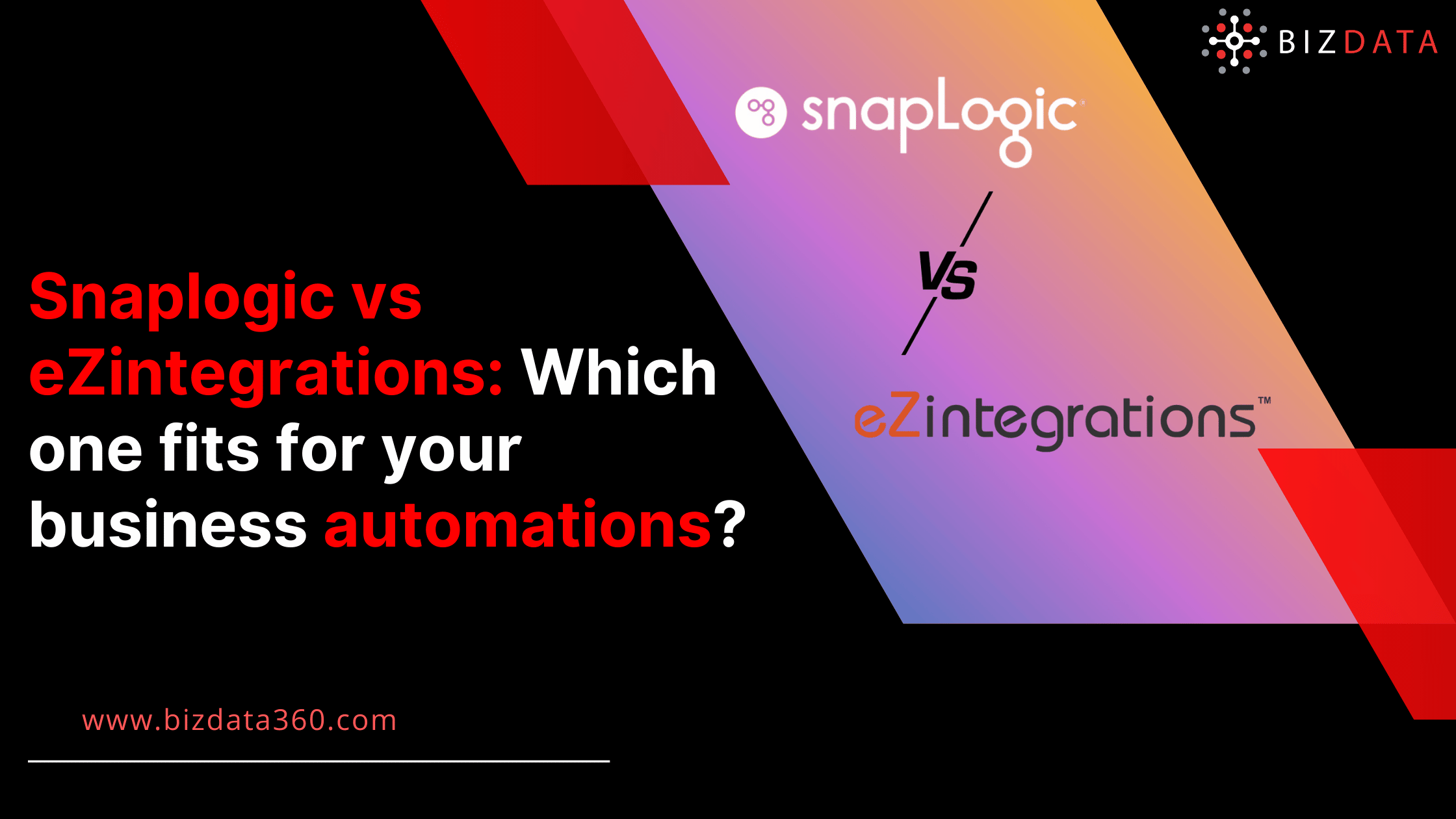 Snaplogic vs eZintegrations blog banner
