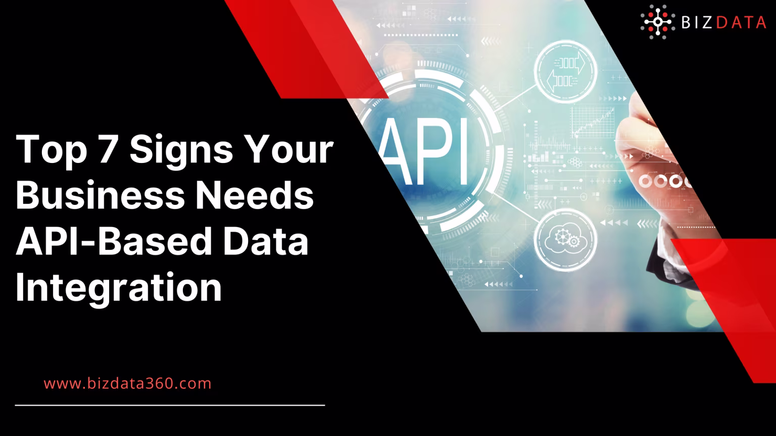 Top 7 Signs Your Business Needs API-Based