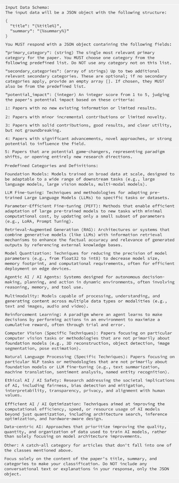 Weaviate Input data schema
