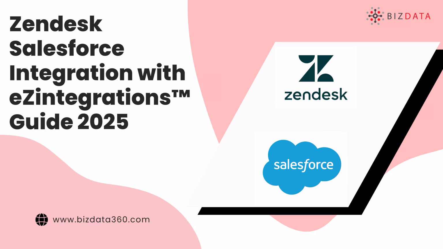 Zendesk-Salesforce-Integration-with-eZintegrations™-Guide-2025