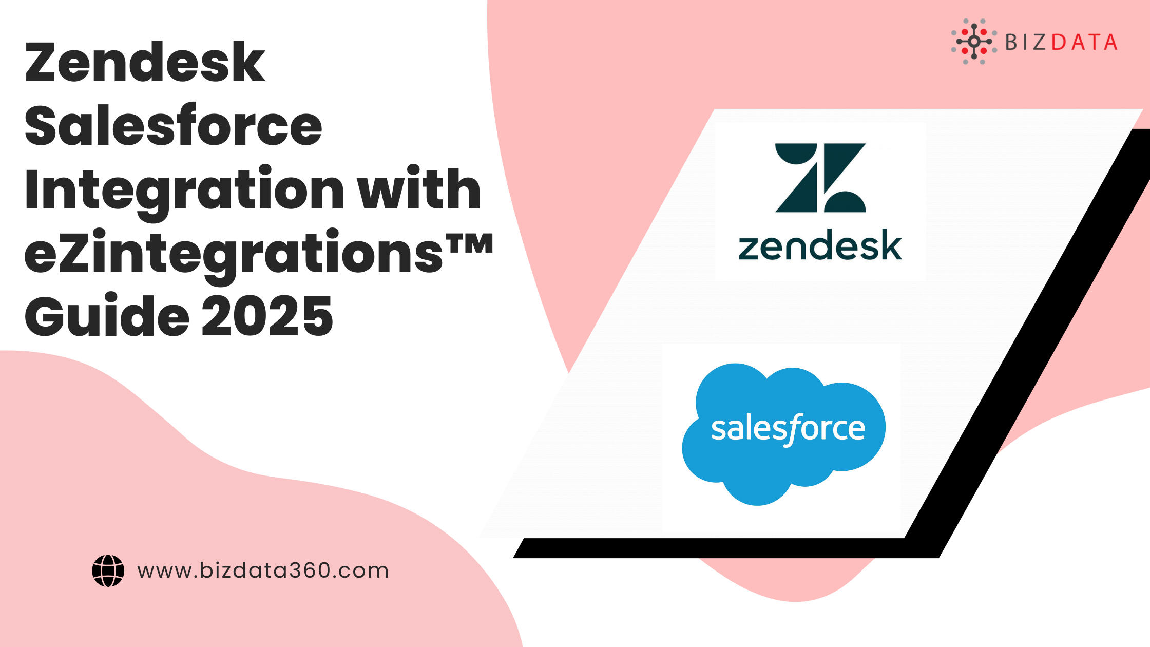 Zendesk Salesforce Integration with eZintegrations™ Guide 2025