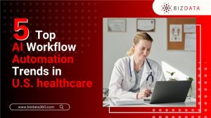 5 Top AI Workflow Automation Trends in U.S. healthcare