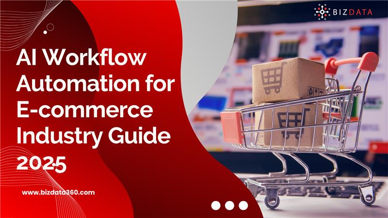 AI Workflow Automation for Ecommerce Industry