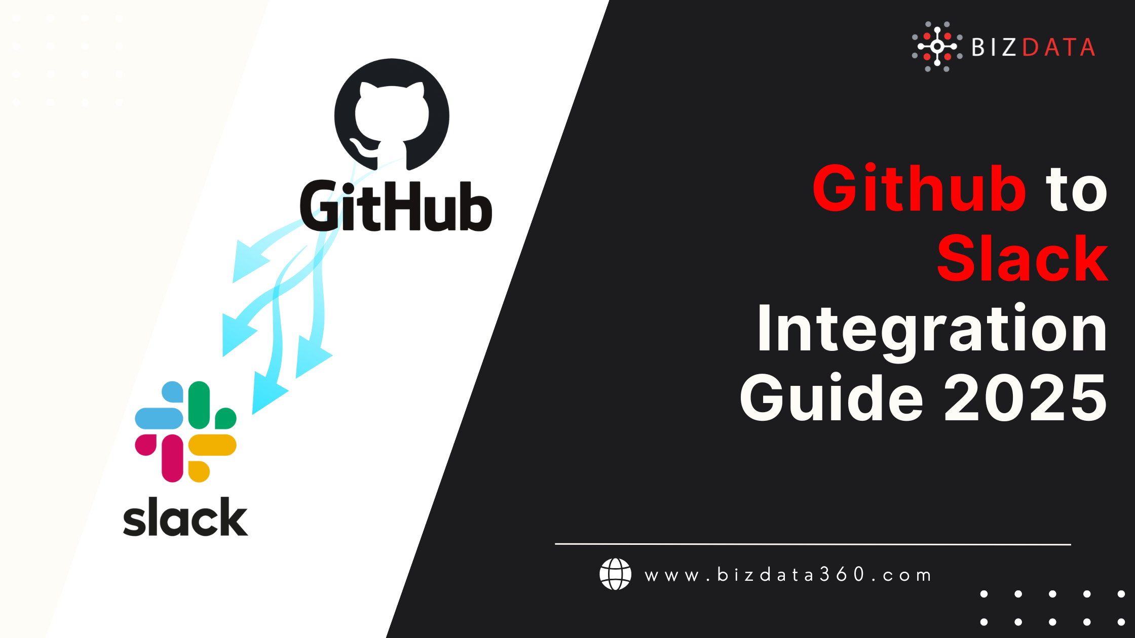 Github Slack Integration Guide 2025