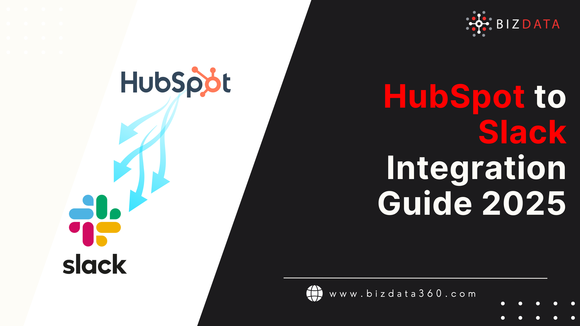 HubSpot Slack Integration Guide 2025