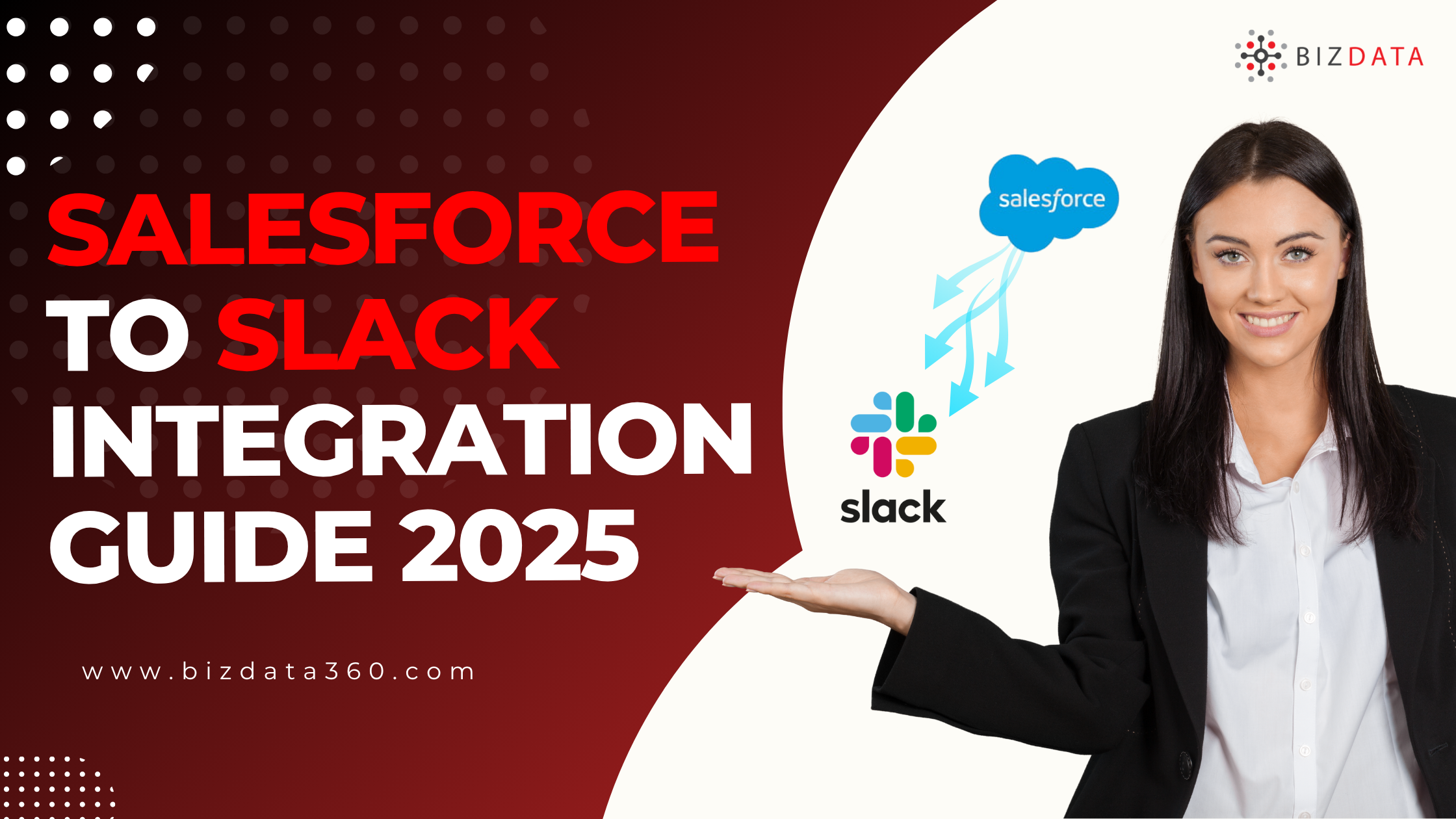 Salesforce Slack Integration Guide 2025