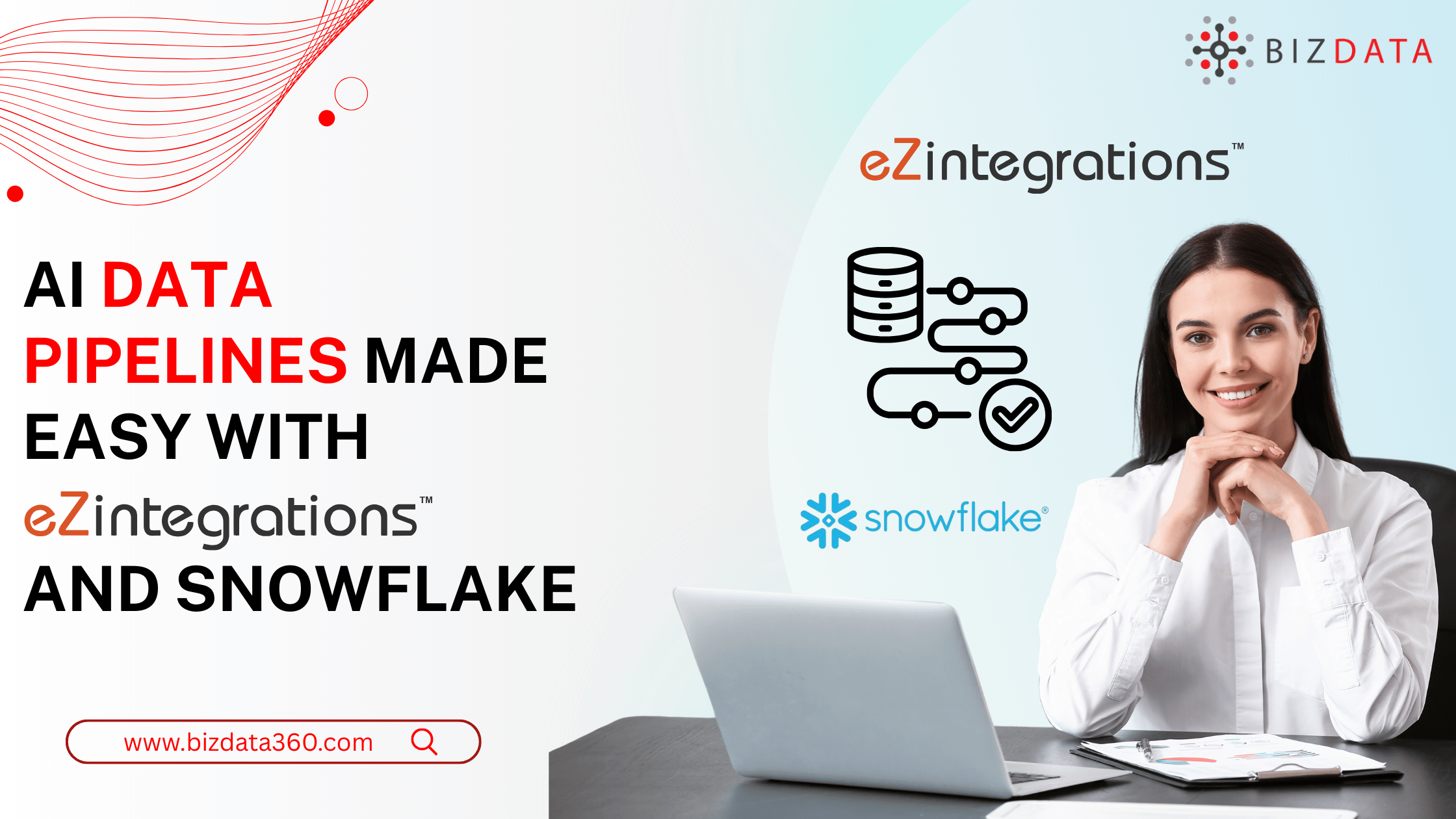 AI Data Pipelines Made Easy with eZintegrations™ and Snowflake