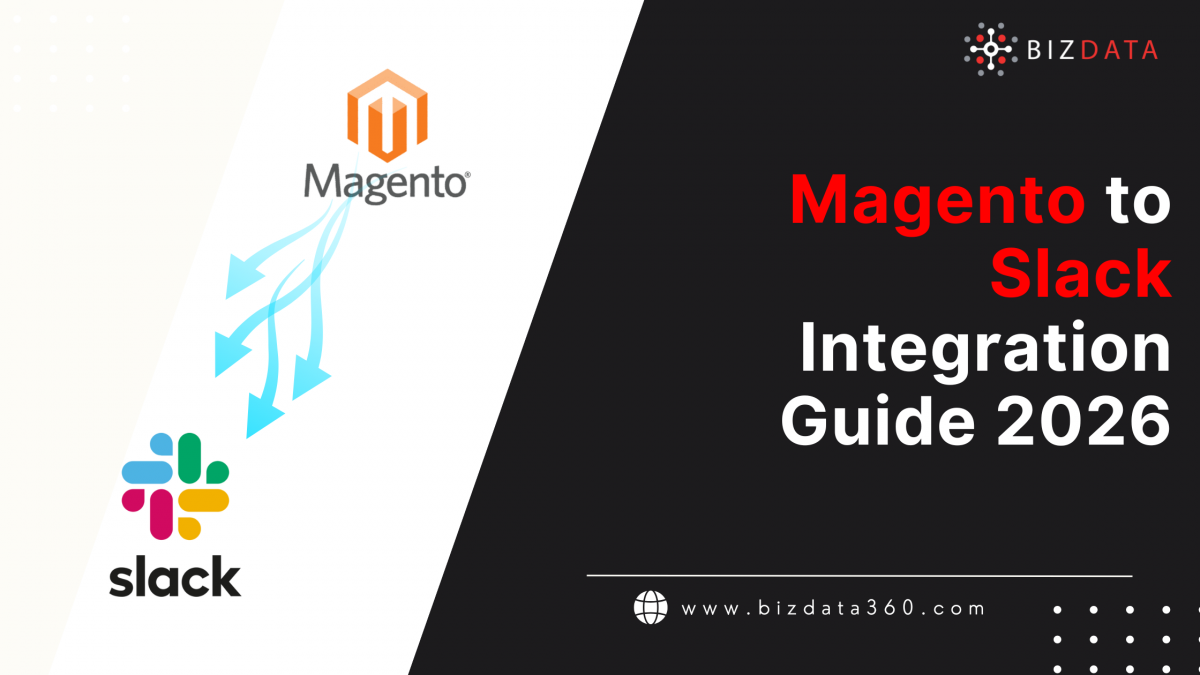Magento Slack Integration Guide 2026
