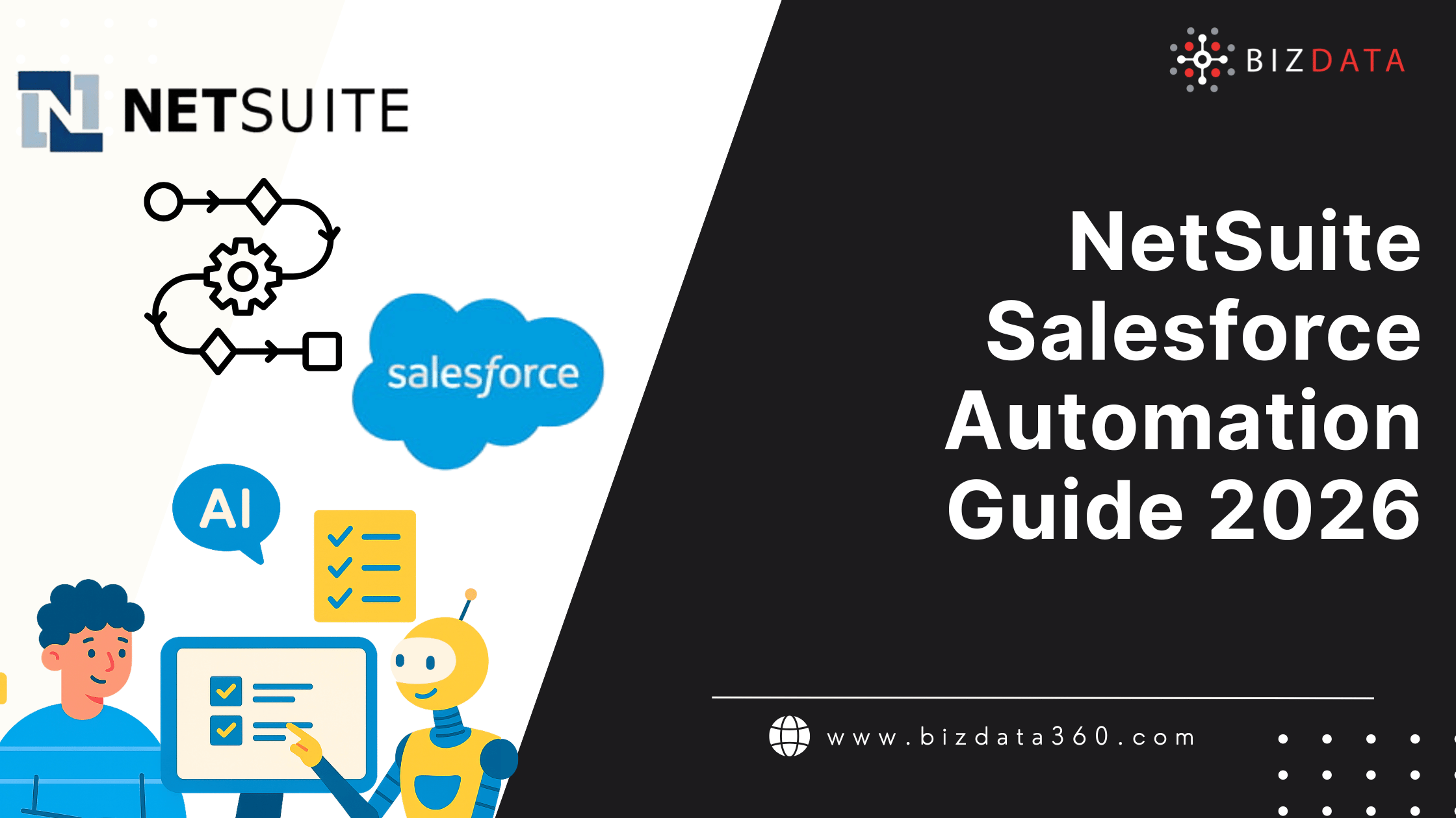 NetSuite Salesforce Automation Guide 2026