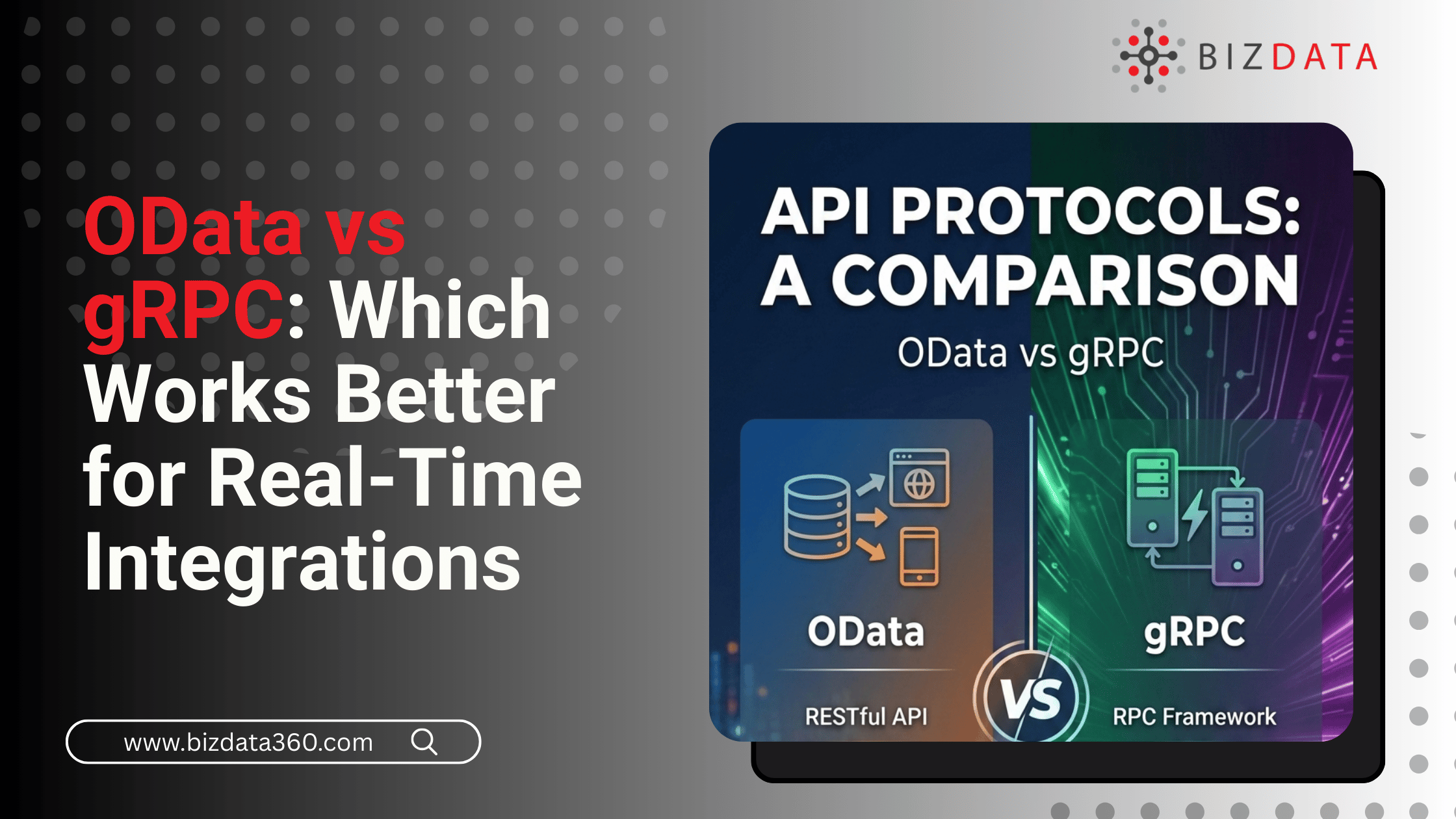 OData vs gRPC Which Works Better for Real-Time Integrations