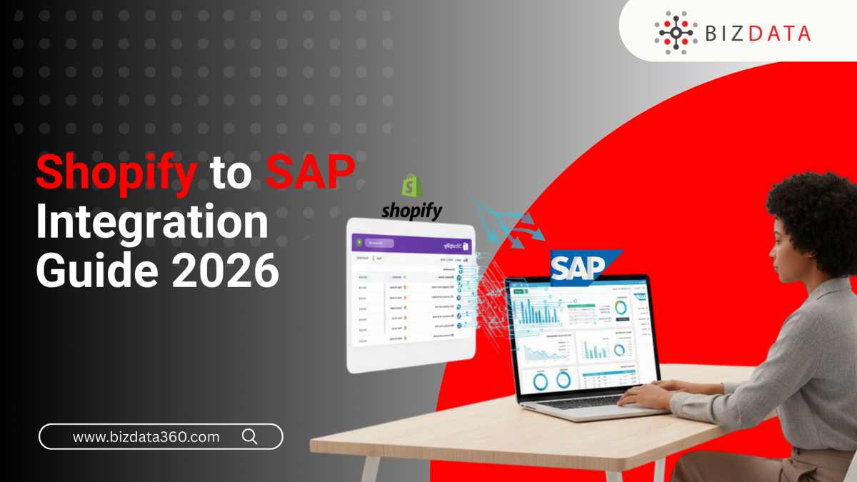 Shopify SAP Integration Guide 2026
