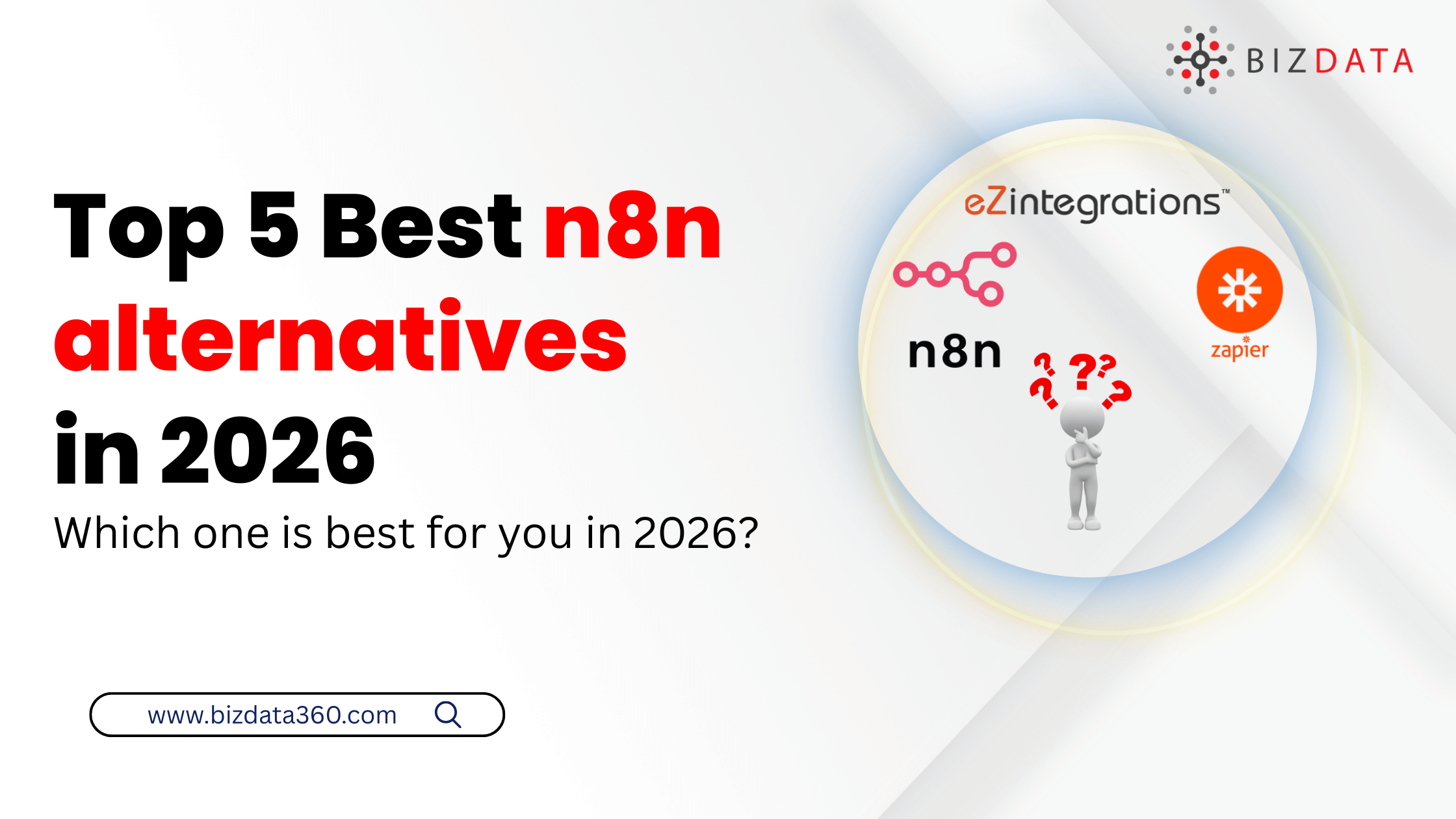 Top 5 Best n8n alternatives in 2026