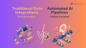 Traditional Data Integrations vs Automated AI Pipelines Which one is better in 2026